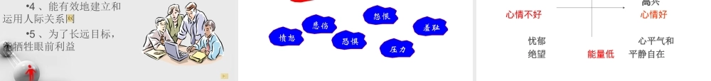 如何打造卓越领导力(PPT 44页)