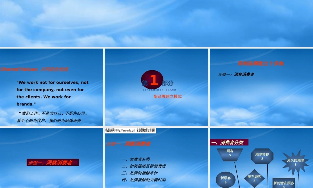 如何打造卓越品牌