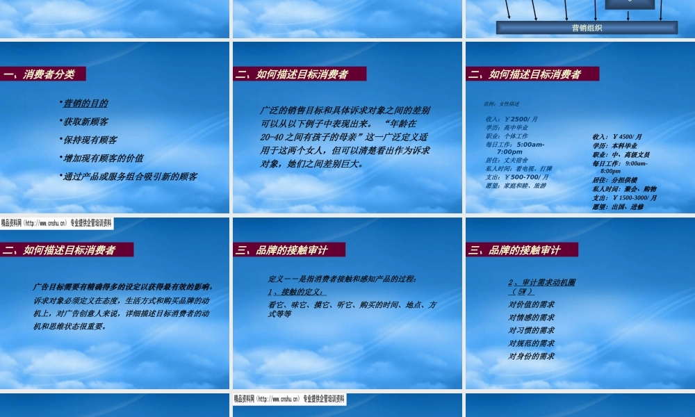 如何打造卓越品牌