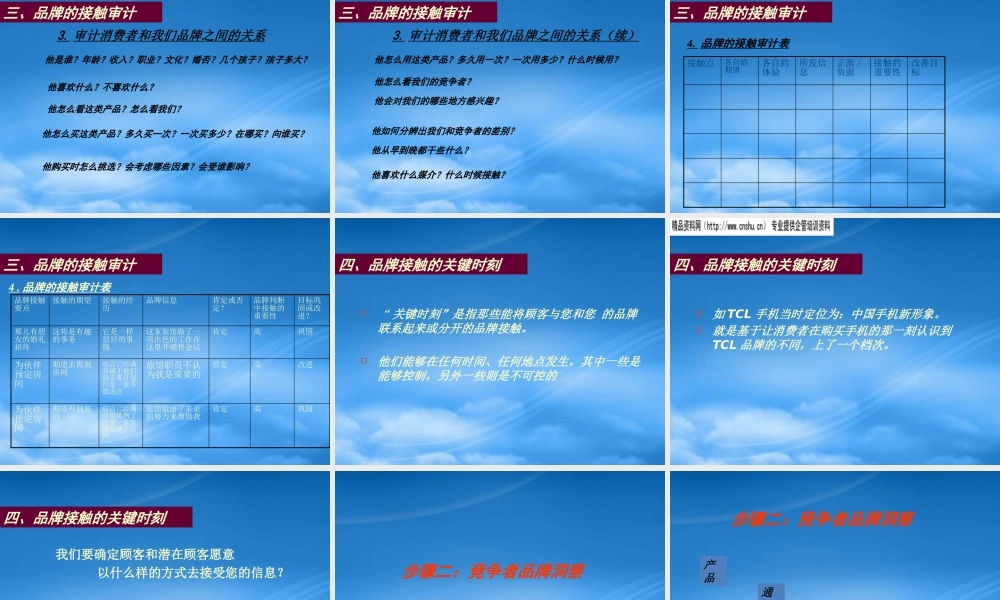 如何打造卓越品牌