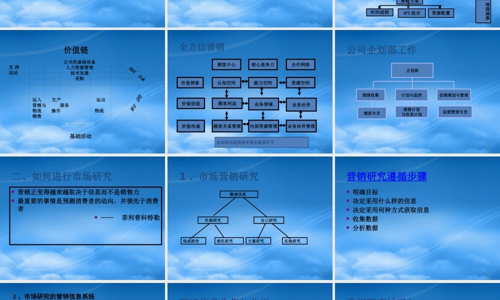 如何打造卓越企划力