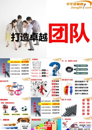 如何打造卓越团队(PPT 54页)