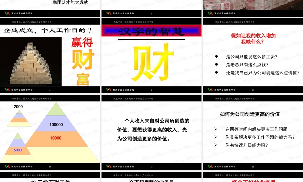 如何打造自动自发卓越团队(上)