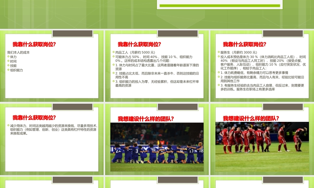 如何带好团队(PPT 页)