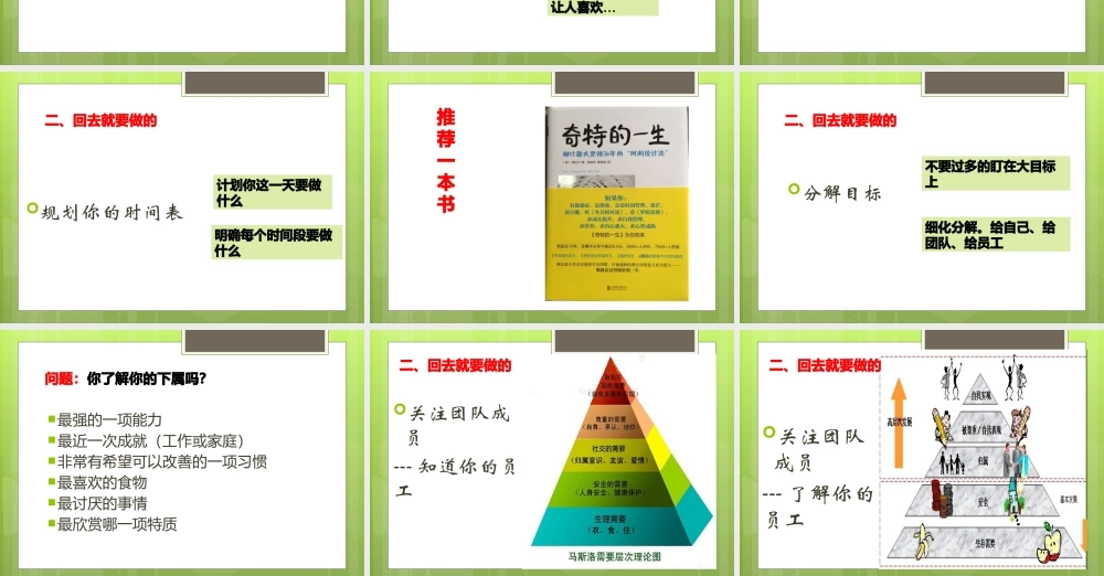 如何带好团队(PPT 页)