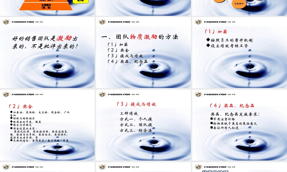 如何带领团队