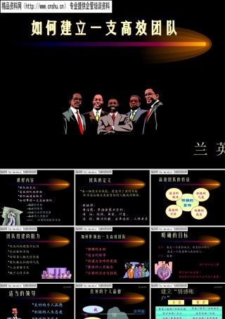 如何带领一支高效团队