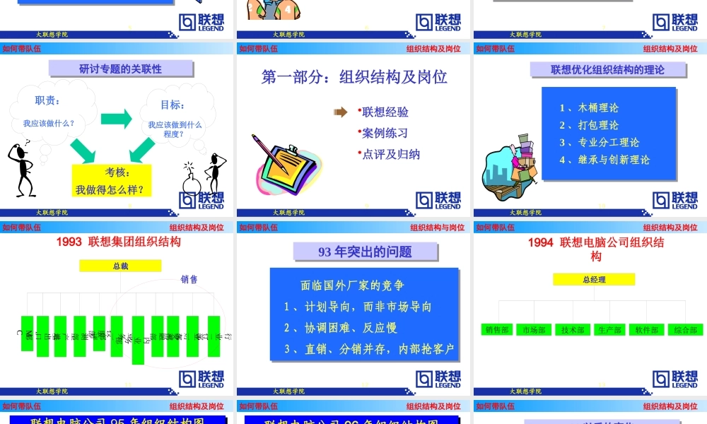 如何带团队(PPT 页)