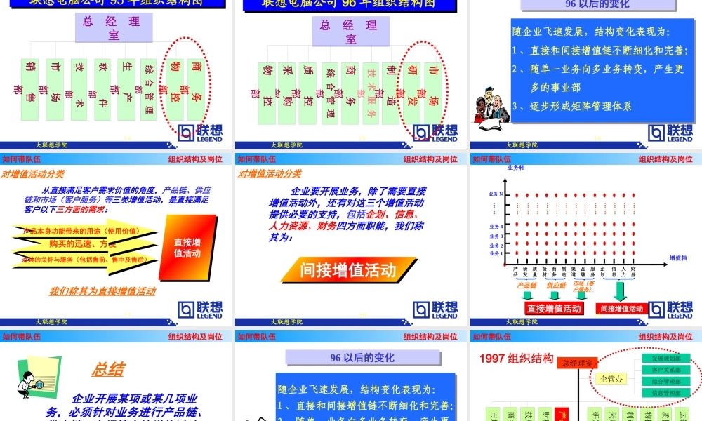 如何带团队(PPT 页)