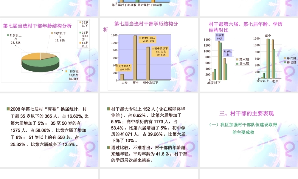 如何当好村干部