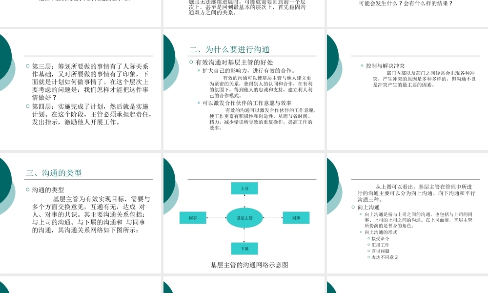 如何当好基层领导