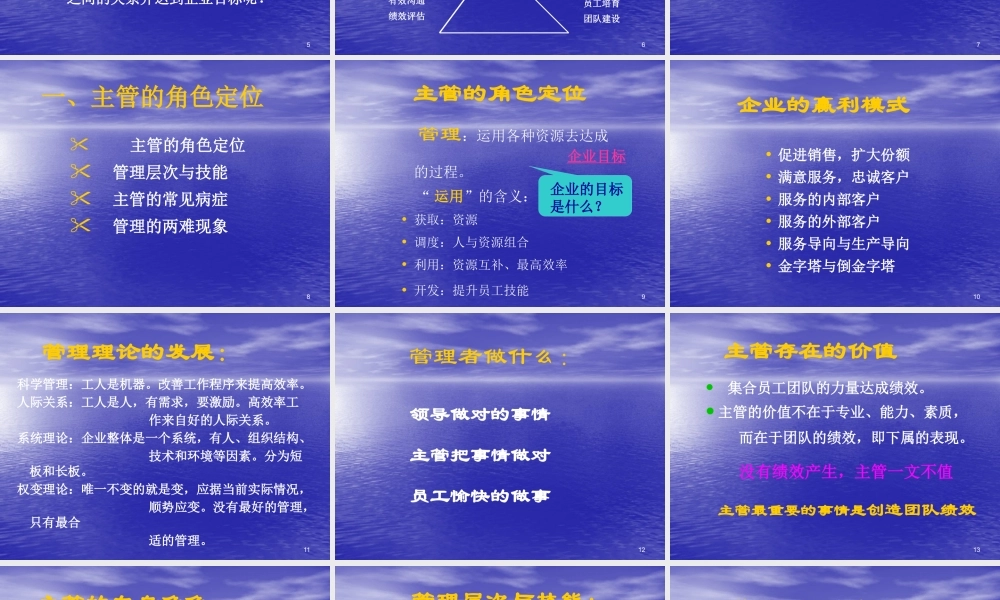 如何当好一线主管(PPT 81页)