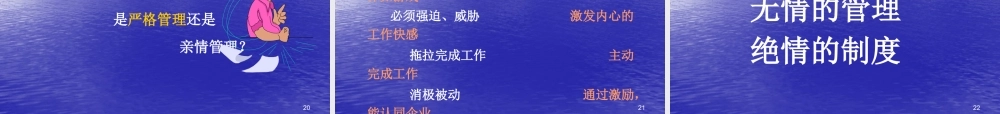 如何当好一线主管(PPT 81页)