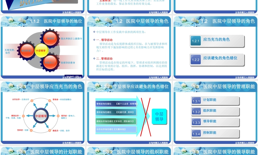 如何当好医院中层领导-改1