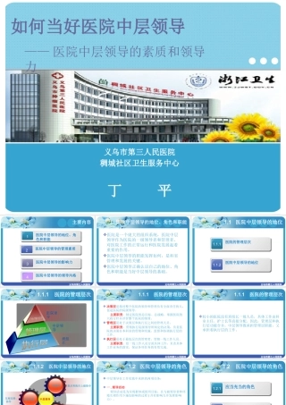 如何当好医院中层领导-改1