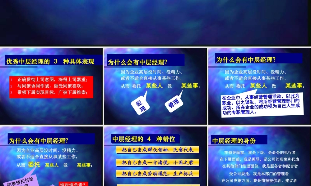 如何当好中层管理者(北京)