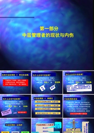 如何当好中层管理者(北京)