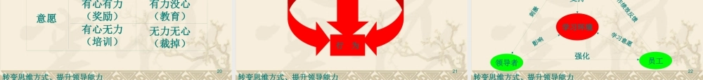 如何当好中层领导