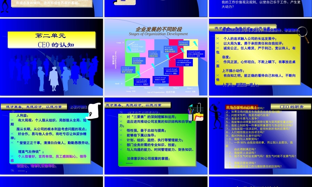 如何当好总经理