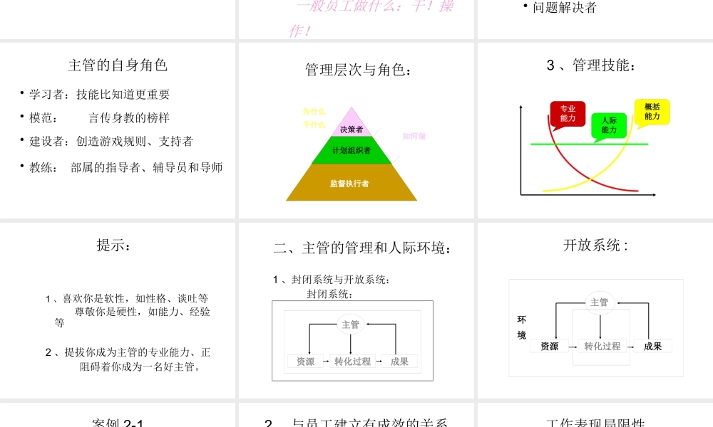 如何当主管-主管的核心管理技能(66