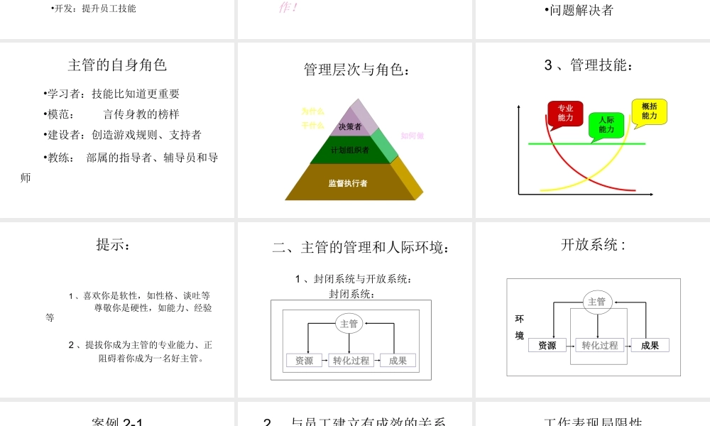 如何当主管-主管的核心管理技能