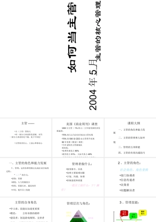 如何当主管-主管的核心管理技能