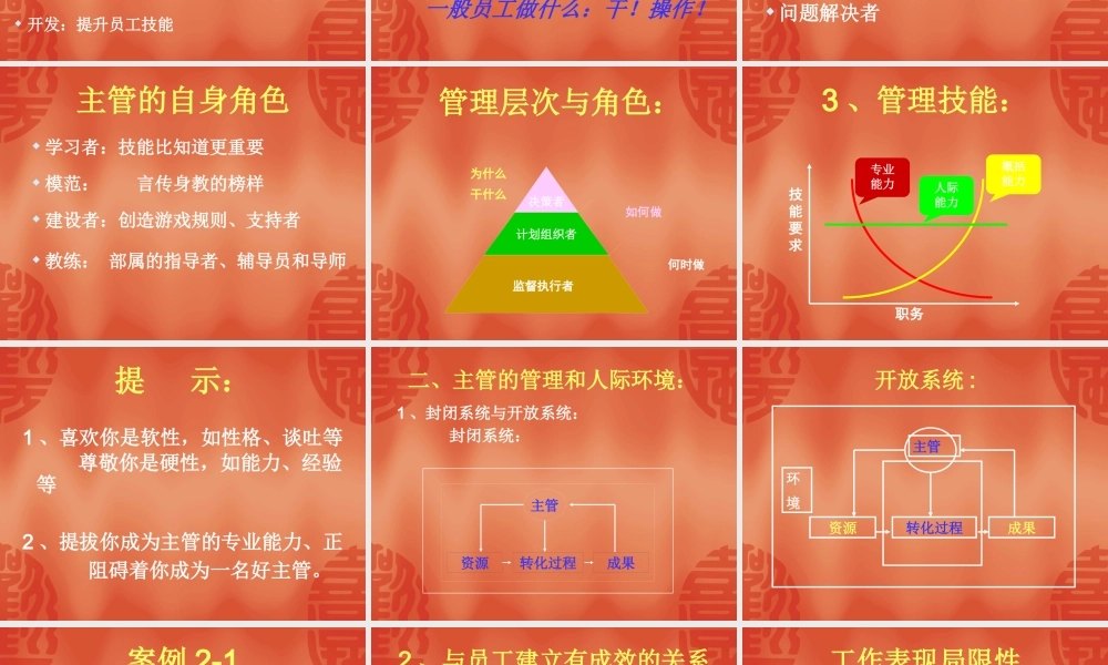 如何当主管-主管的核心管理技能1