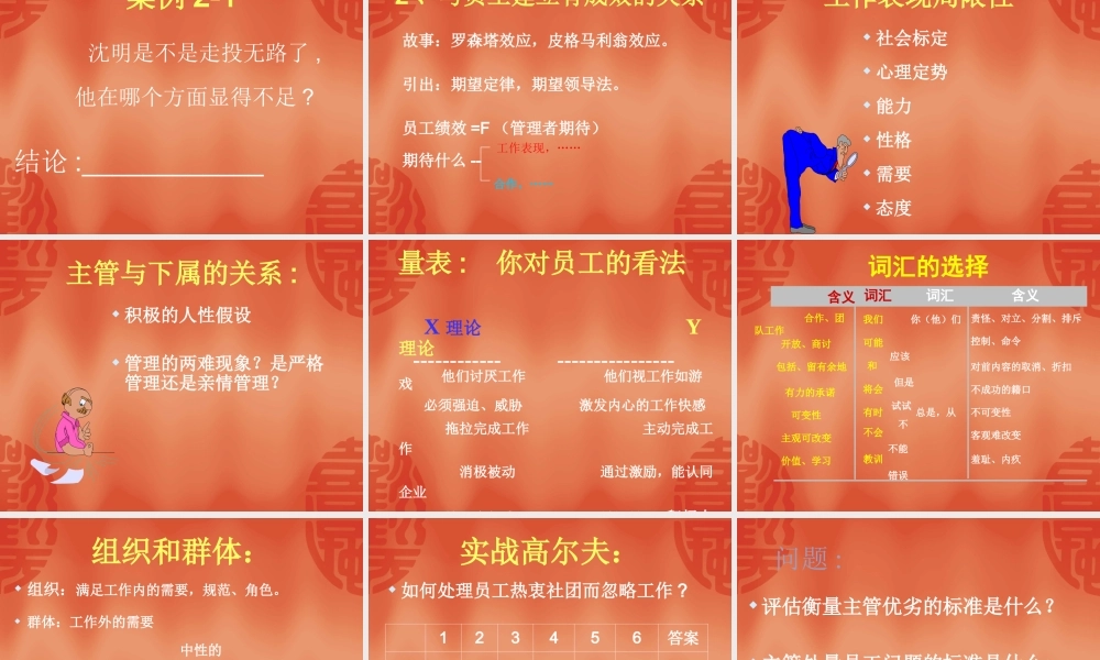 如何当主管-主管的核心管理技能1