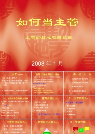 如何当主管-主管的核心管理技能1