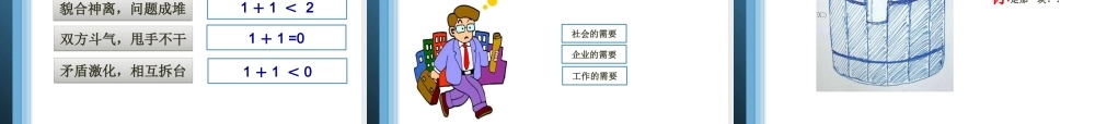 如何得到领导的赏识