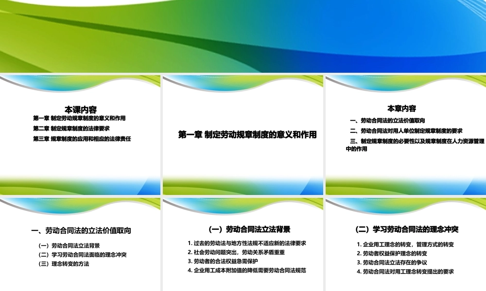 如何订立企业规章制度