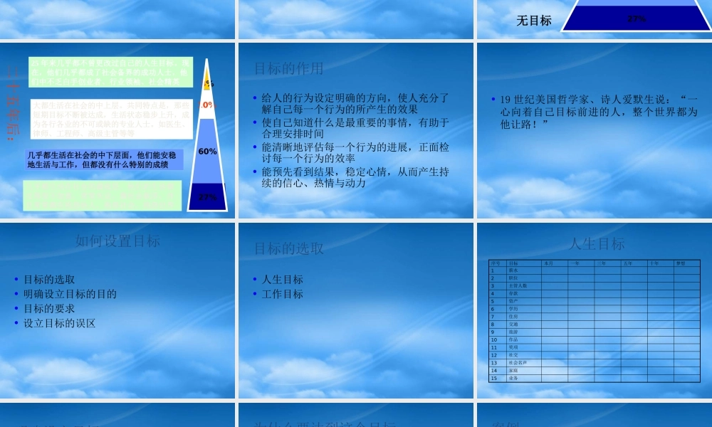 如何定目标培训课程