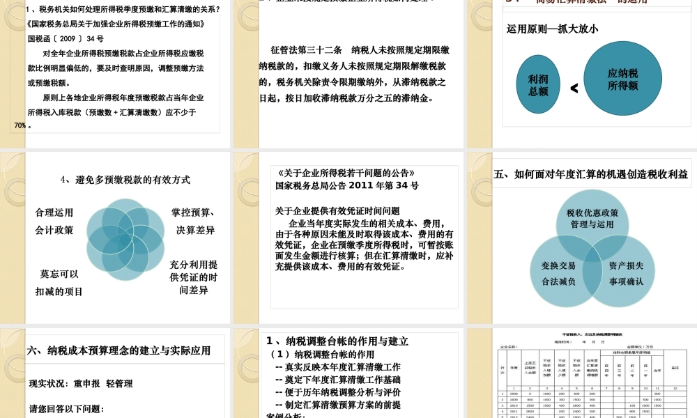 如何洞悉年度汇算清缴的机遇与风险培训资料