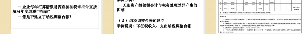 如何洞悉年度汇算清缴的机遇与风险培训资料