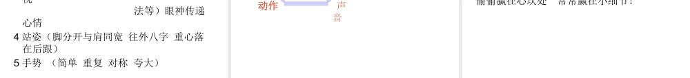 如何锻炼自己的口才