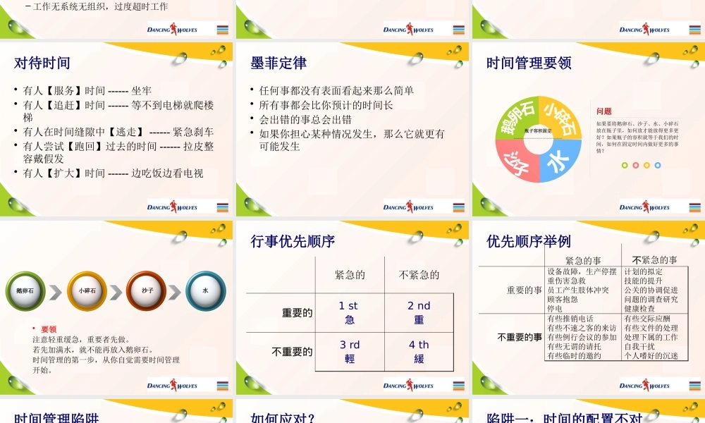 如何对待时间管理