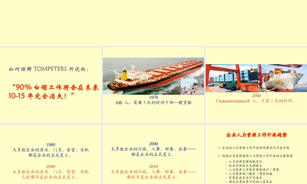 如何对企业进行组织机构诊断及职位分析