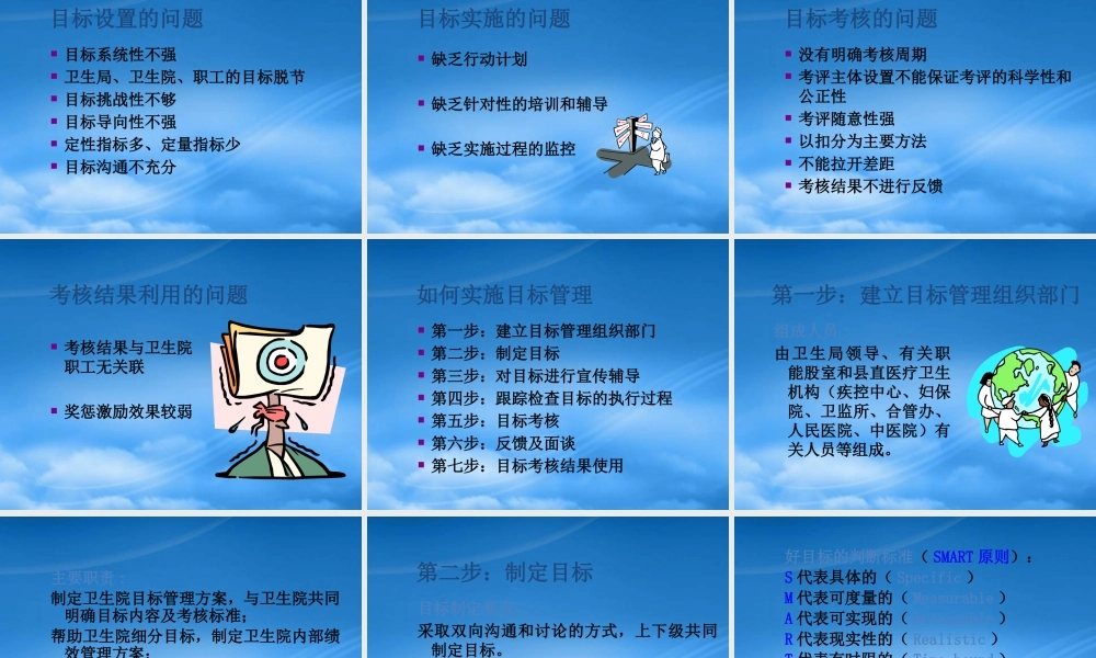 如何对卫生院实施目标管理考核