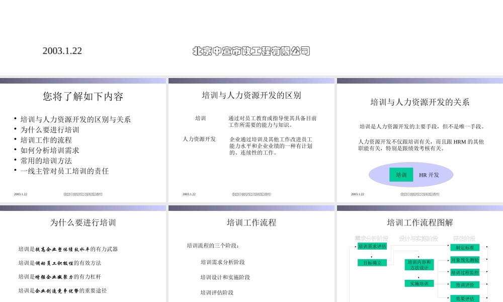 如何对员工进行培训与培训工作流程