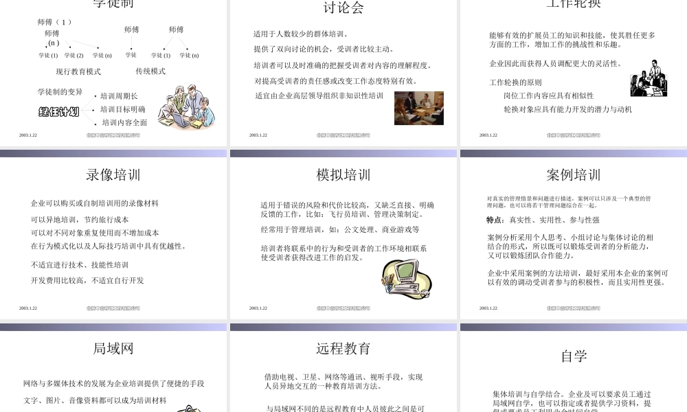 如何对员工进行培训与培训工作流程