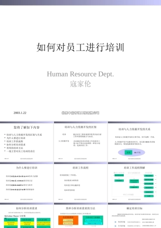 如何对员工进行培训与培训工作流程