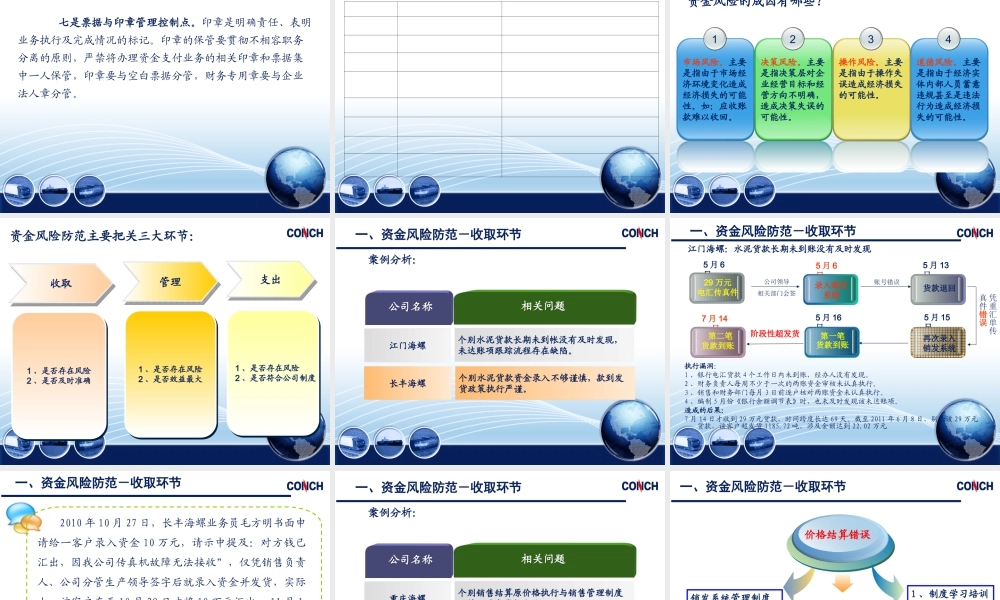 如何防范资金风险和加强合同管理讲义