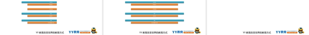 如何分配团队利益