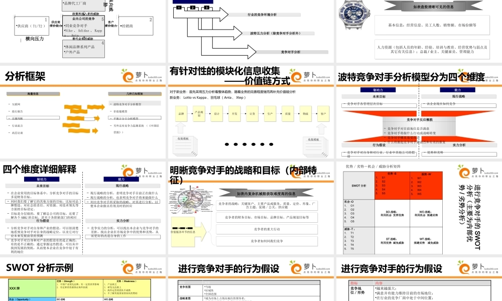 如何分析竞争对手
