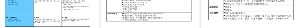 如何分析竞争对手