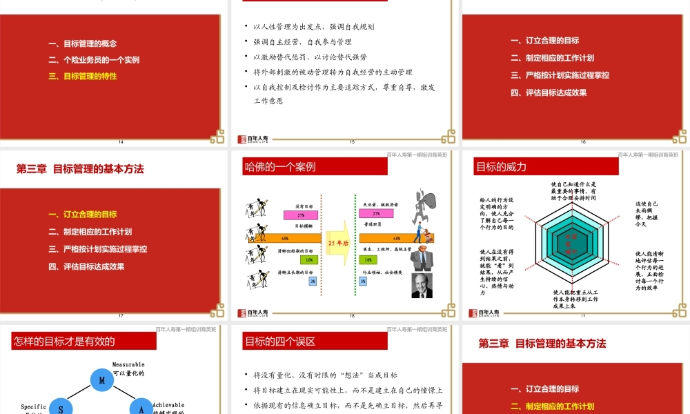 如何扶助营业区(部经理)进行MBO面谈