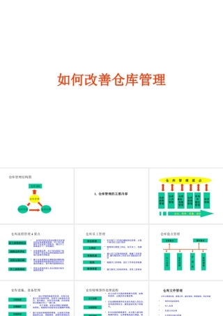 如何改善仓库管理以及制度