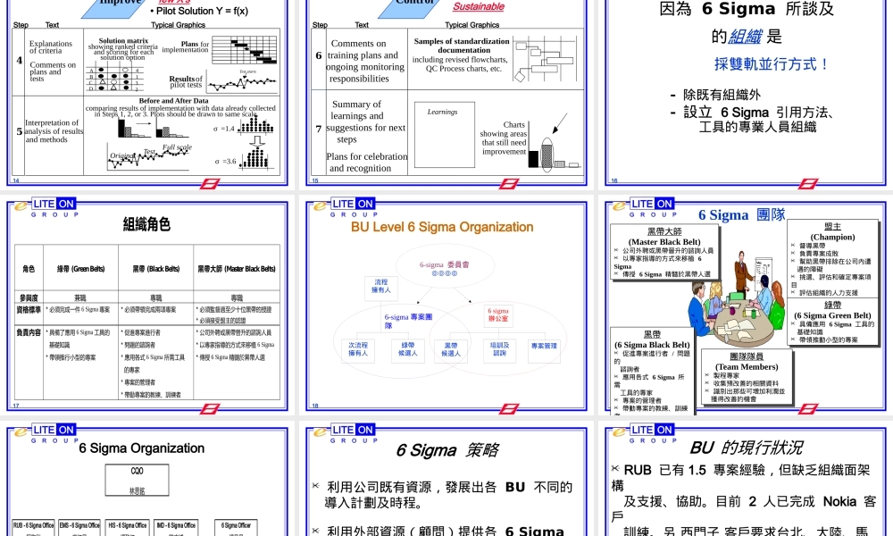 如何改善公司体质与企业文化(1)