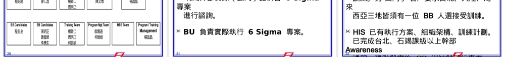 如何改善公司体质与企业文化(1)