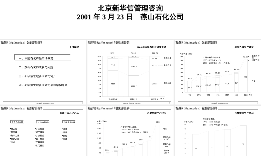 如何改善管理体系与提升竞争力